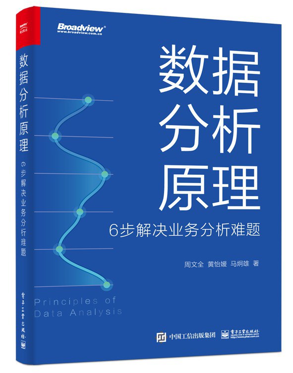 数据分析原理：6步解决业务分析难题